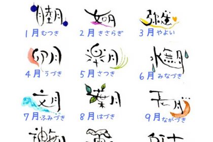日本独自の月名を全部言える 2月を 衣更着 とも書く理由は 名称をおさらい Hint Pot