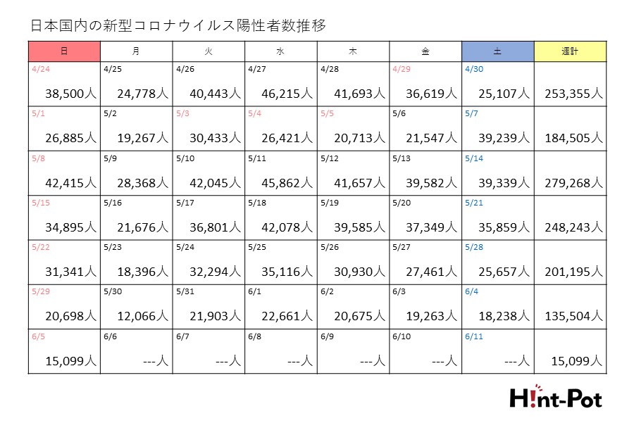 【画像：Hint-Pot編集部】