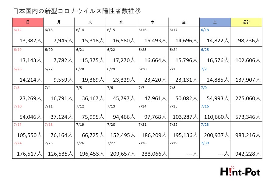 【画像：Hint-Pot編集部】