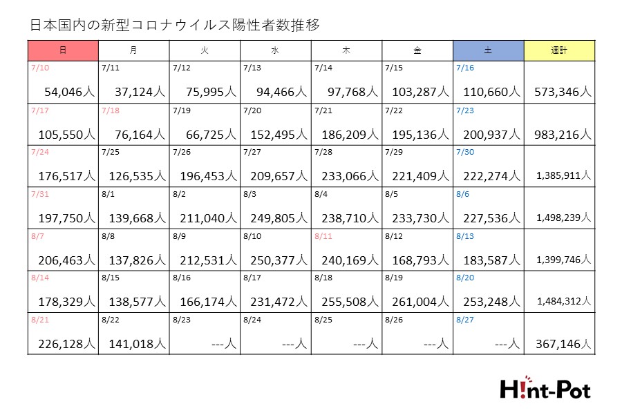 【画像：Hint-Pot編集部】