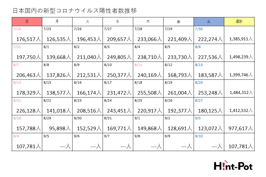 【画像：Hint-Pot編集部】