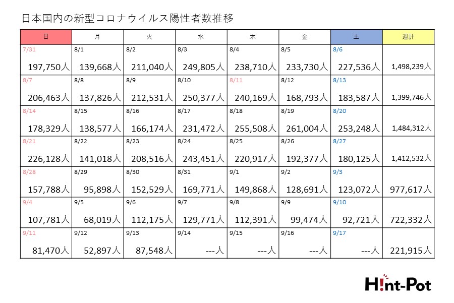 【画像：Hint-Pot編集部】