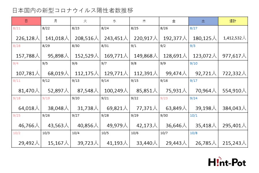 【画像：Hint-Pot編集部】