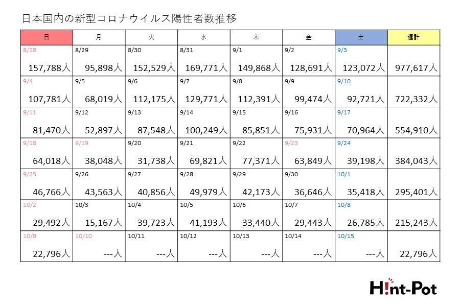 【画像：Hint-Pot編集部】