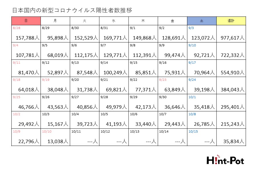 【画像：Hint-Pot編集部】