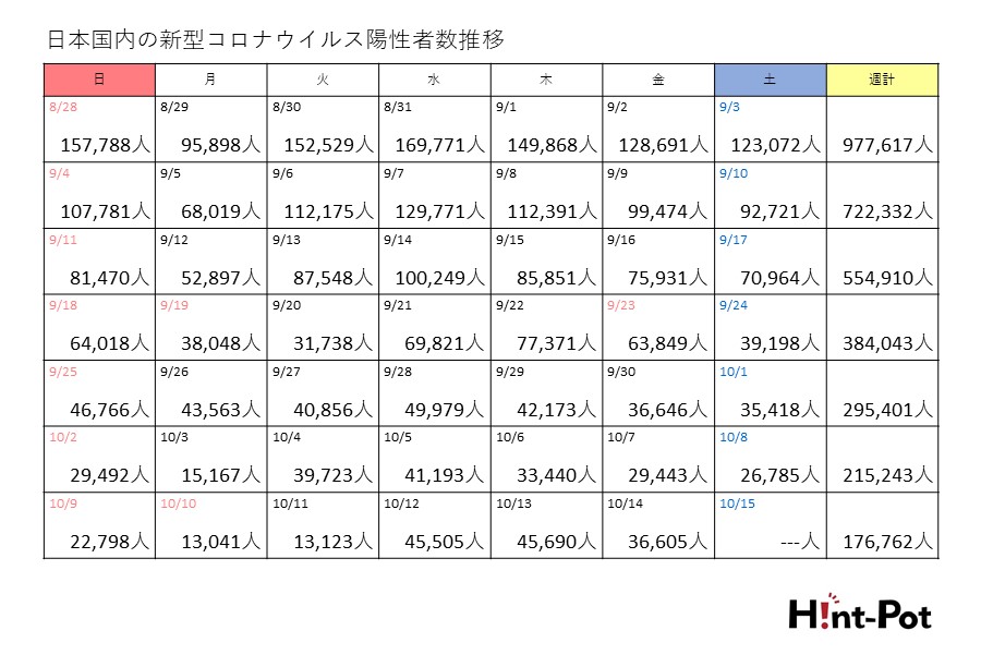 【画像：Hint-Pot編集部】