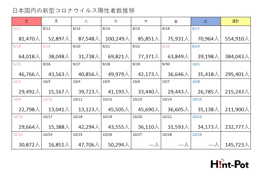 【画像：Hint-Pot編集部】