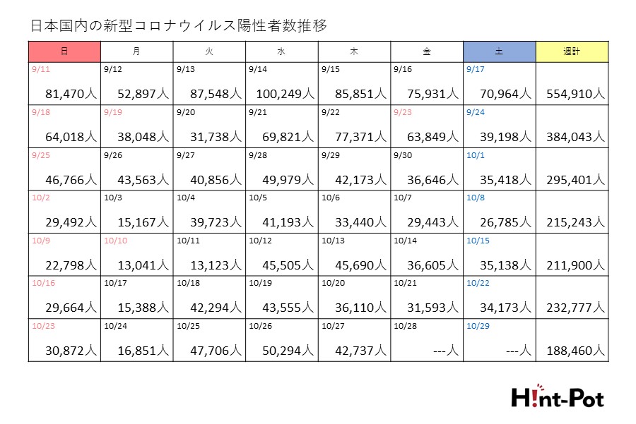 【画像：Hint-Pot編集部】