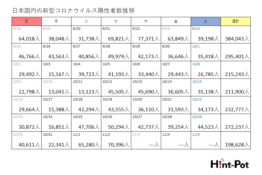 【画像：Hint-Pot編集部】