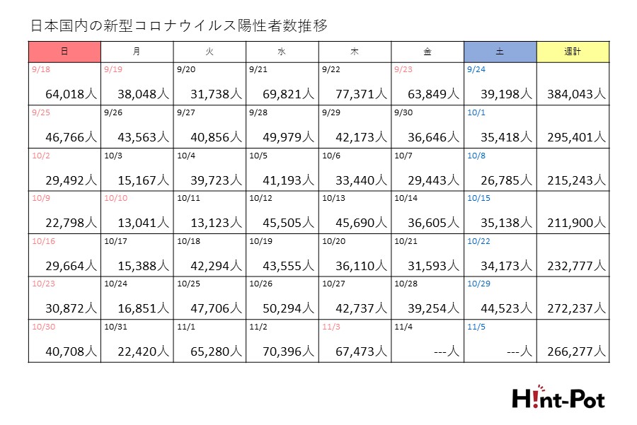 【画像：Hint-Pot編集部】