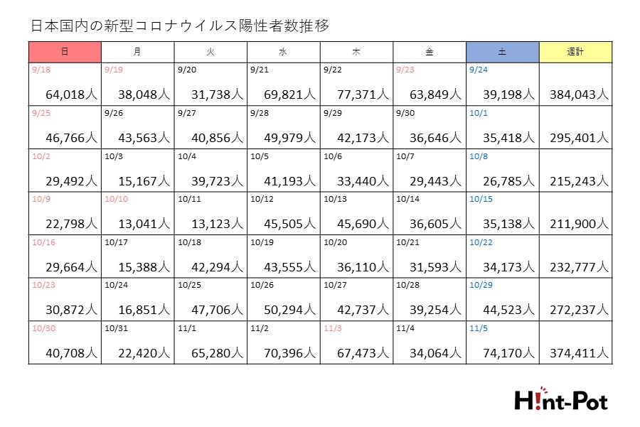 【画像：Hint-Pot編集部】