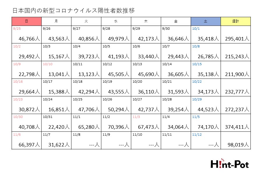 【画像：Hint-Pot編集部】