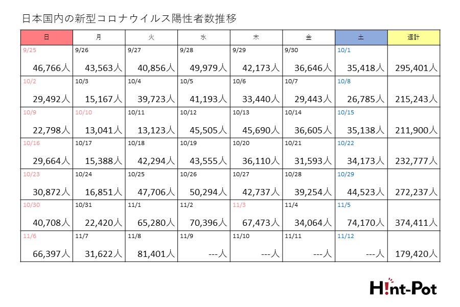 【画像：Hint-Pot編集部】