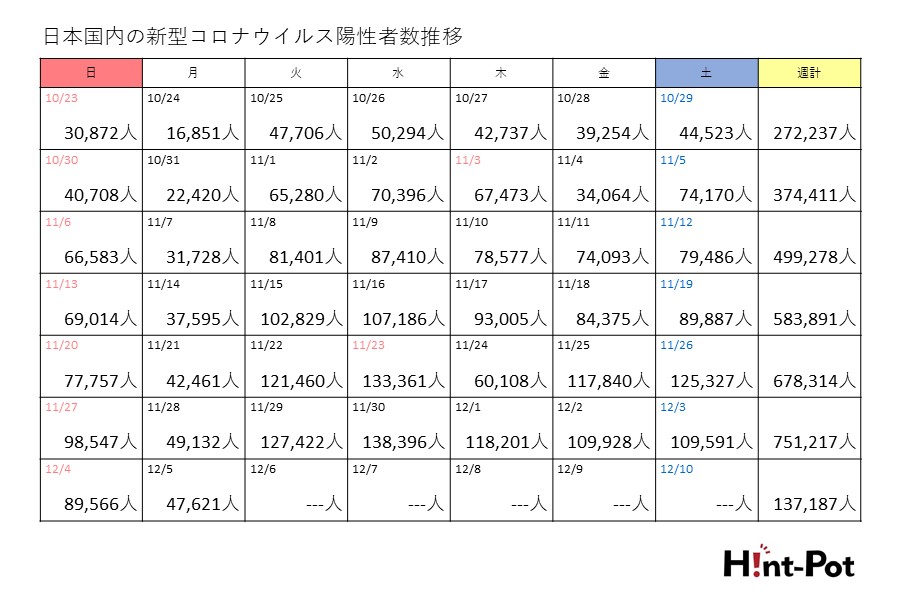 【画像：Hint-Pot編集部】