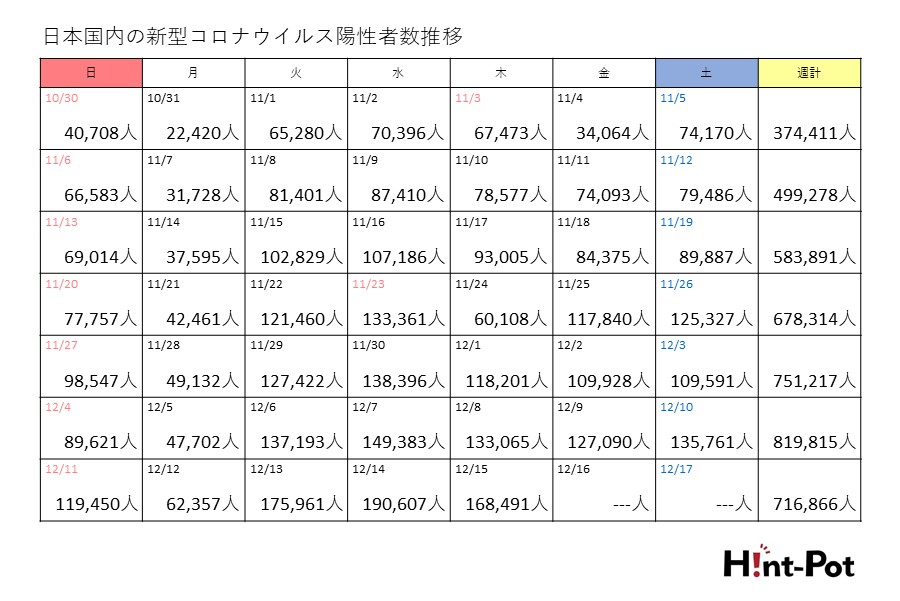 【画像：Hint-Pot編集部】