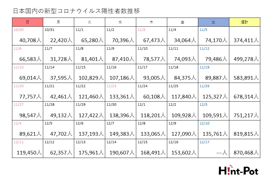 【画像：Hint-Pot編集部】