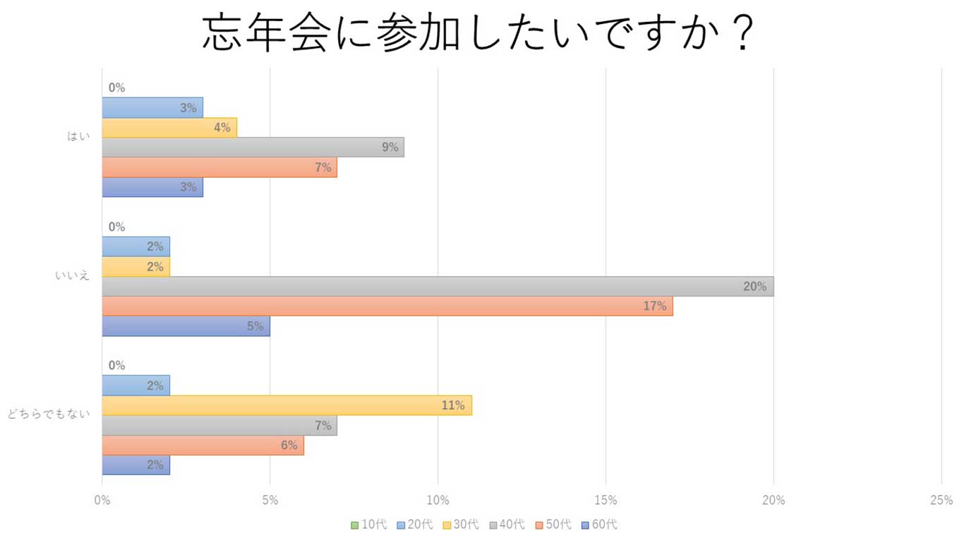 【画像：Hint-Pot編集部】