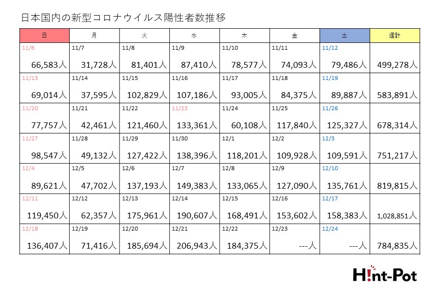 【画像：Hint-Pot編集部】