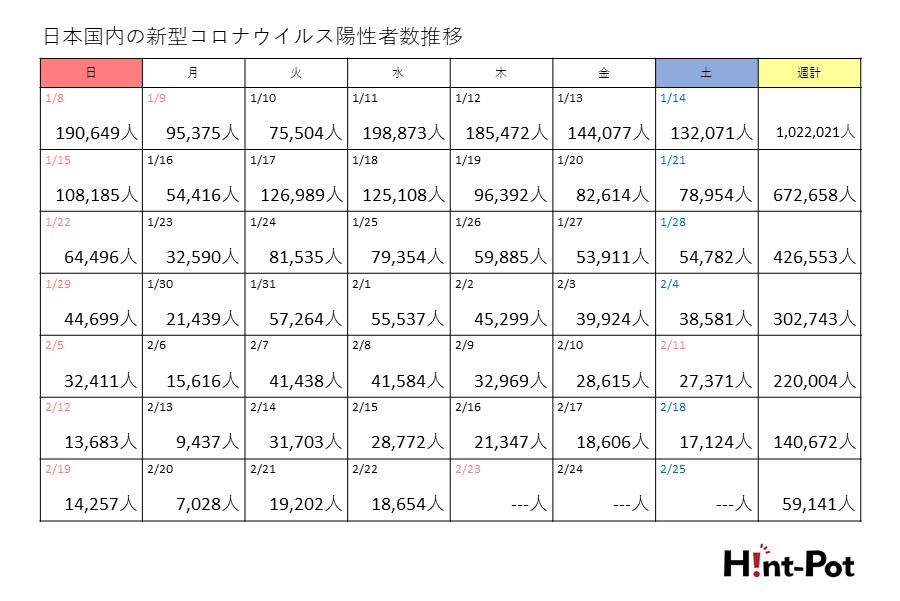 【画像：Hint-Pot編集部】