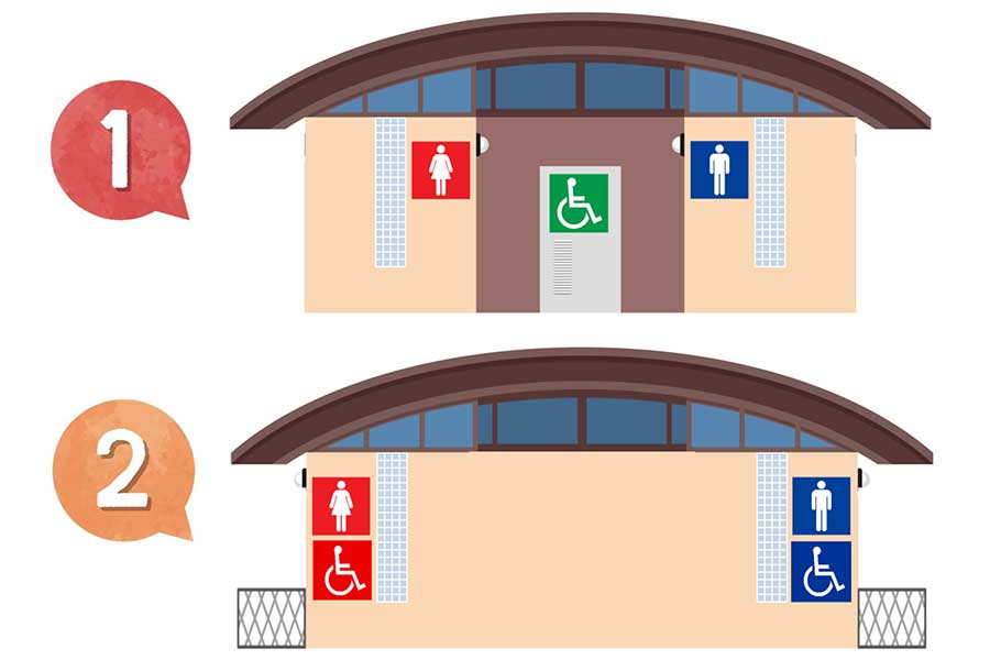 よくある公共トイレの構造を、日本と海外で比較した図【画像提供：小宮信夫】
