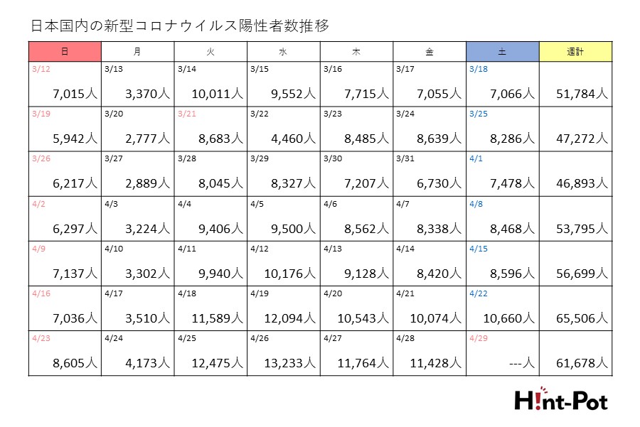 【画像：Hint-Pot編集部】