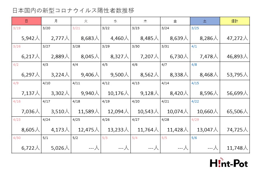 【画像：Hint-Pot編集部】