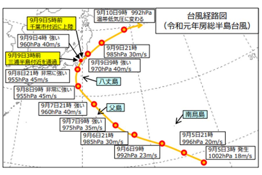 2019年に千葉県の房総半島を襲った台風15号の経路図【画像：気象庁】