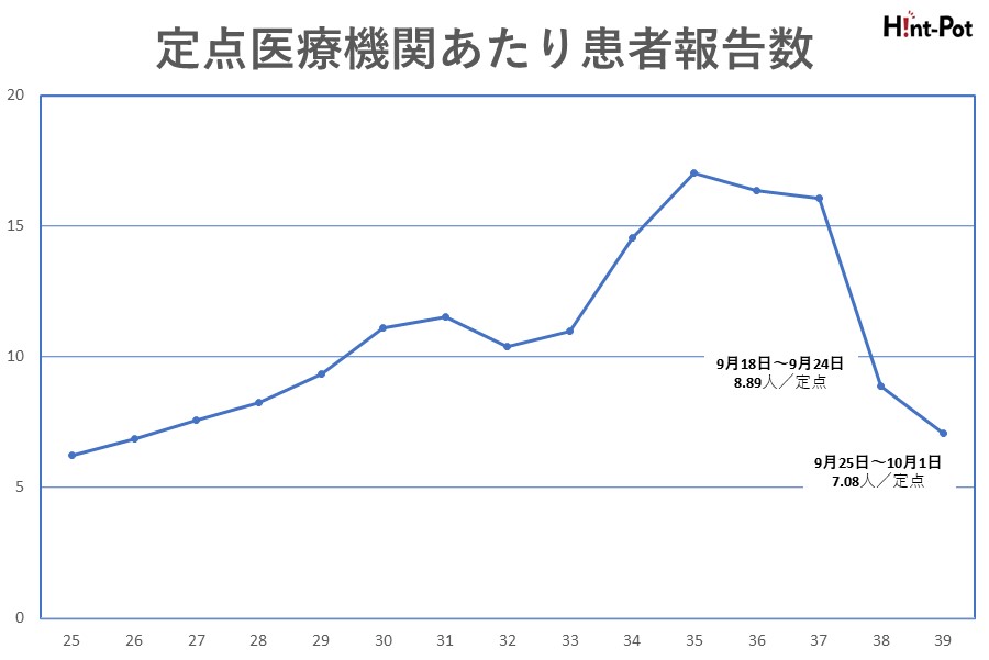 【画像：Hint-Pot編集部】