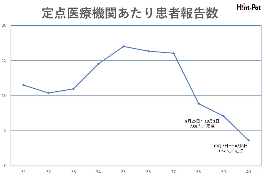 【画像：Hint-Pot編集部】