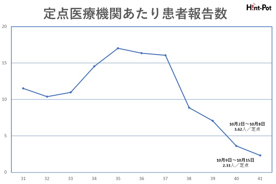 【画像：Hint-Pot編集部】