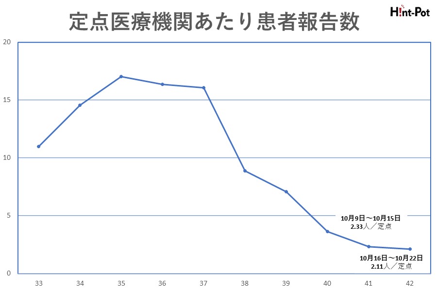 【画像：Hint-Pot編集部】