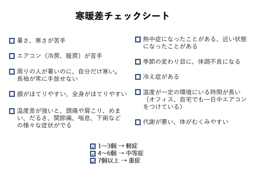 【画像：せたがや内科・神経内科クリニックを基にHint-Pot編集部作成】