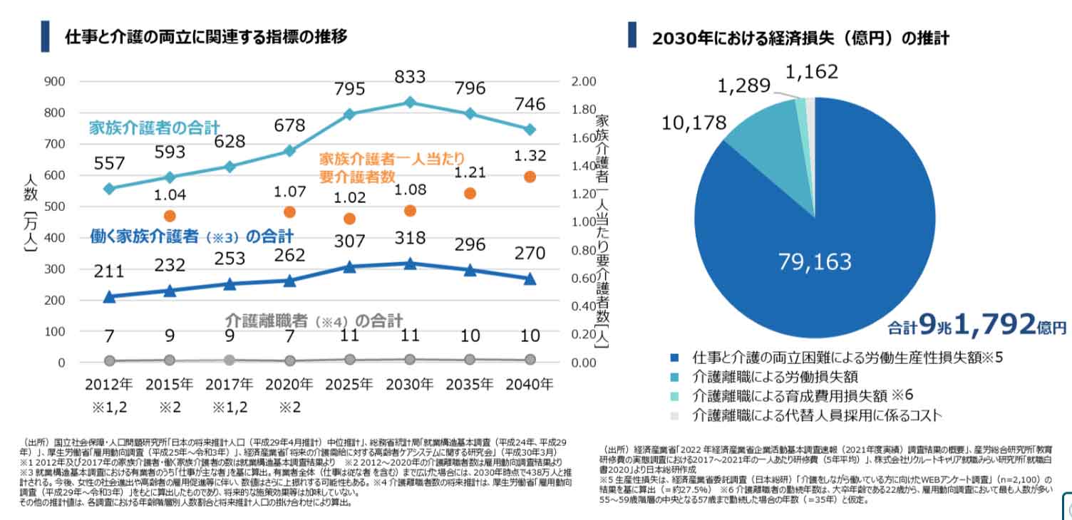 経済産業省公式ウェブサイトより（画像はスクリーンショット）