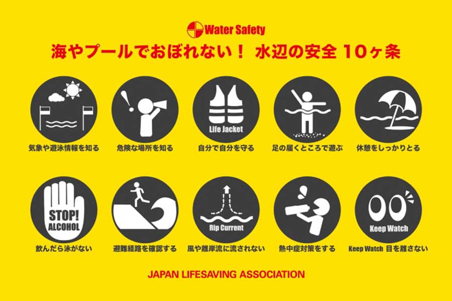 ピクトグラムを用いてわかりやすく注意喚起している「水辺の安全10ヶ条」【画像提供：日本ライフセービング協会】