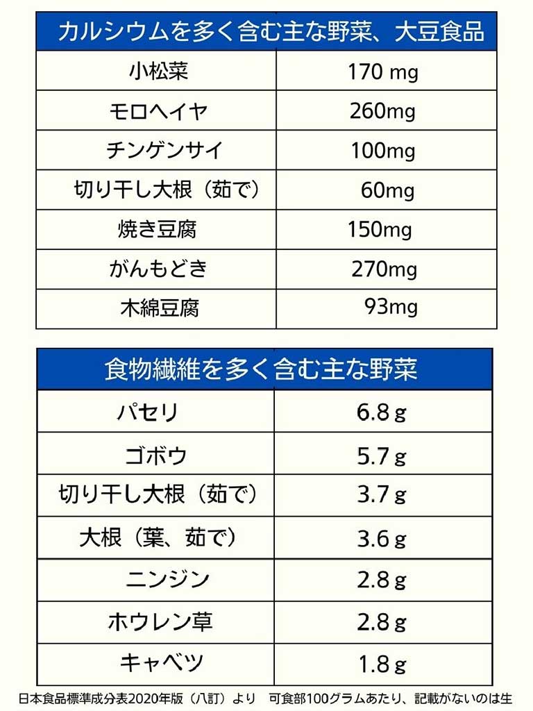 【画像：Hint-Pot編集部】