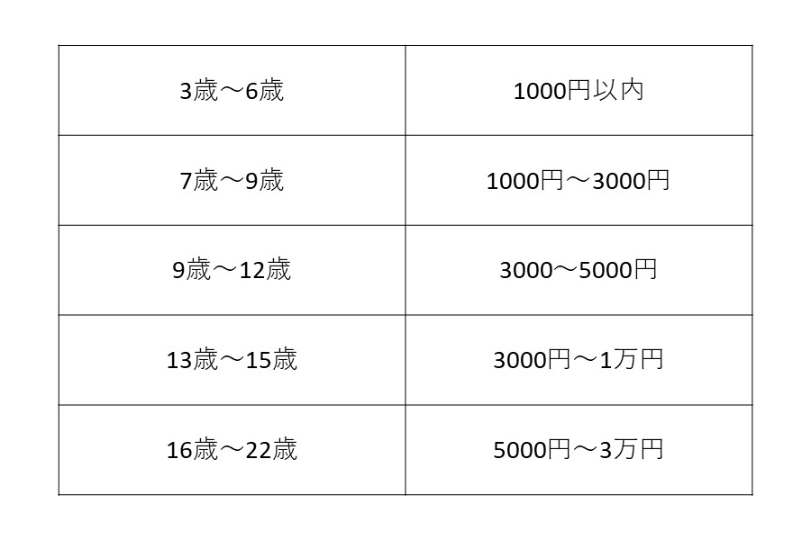 【画像：Hint-Pot編集部】