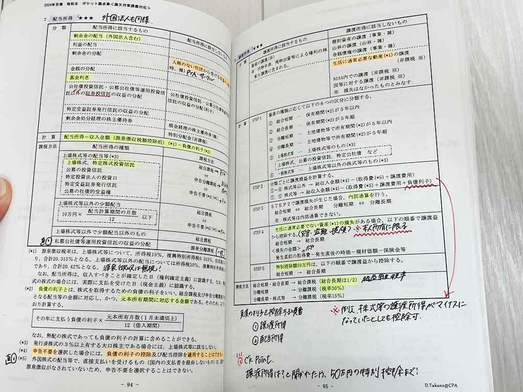 砂溜さんの勉強ノート【写真提供：砂溜美保】