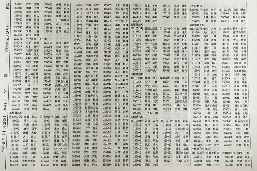 夫が買いに行ってくれた官報【写真提供：砂溜美保】