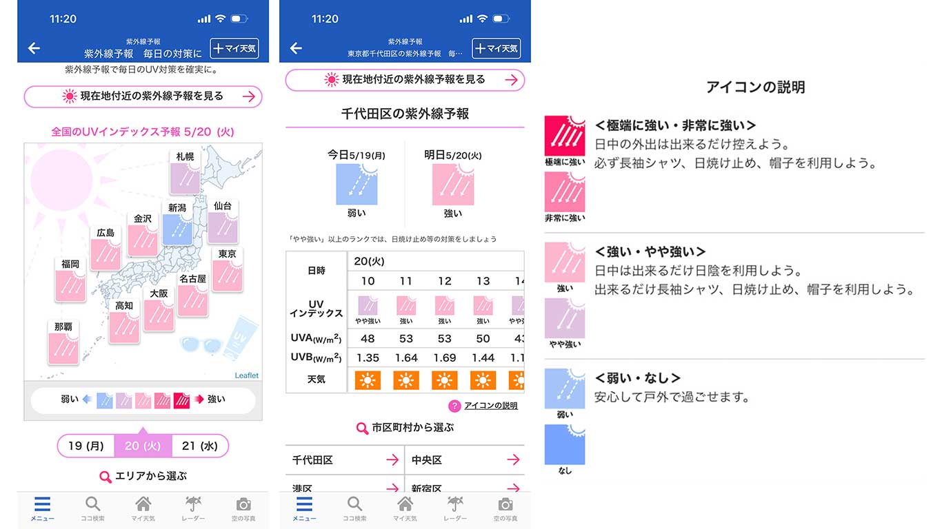ウェザーニュースの紫外線予報で提供されているUVインデックスの予報と、アイコンの色別に推奨される紫外線対策【画像提供：ウェザーニュース】
