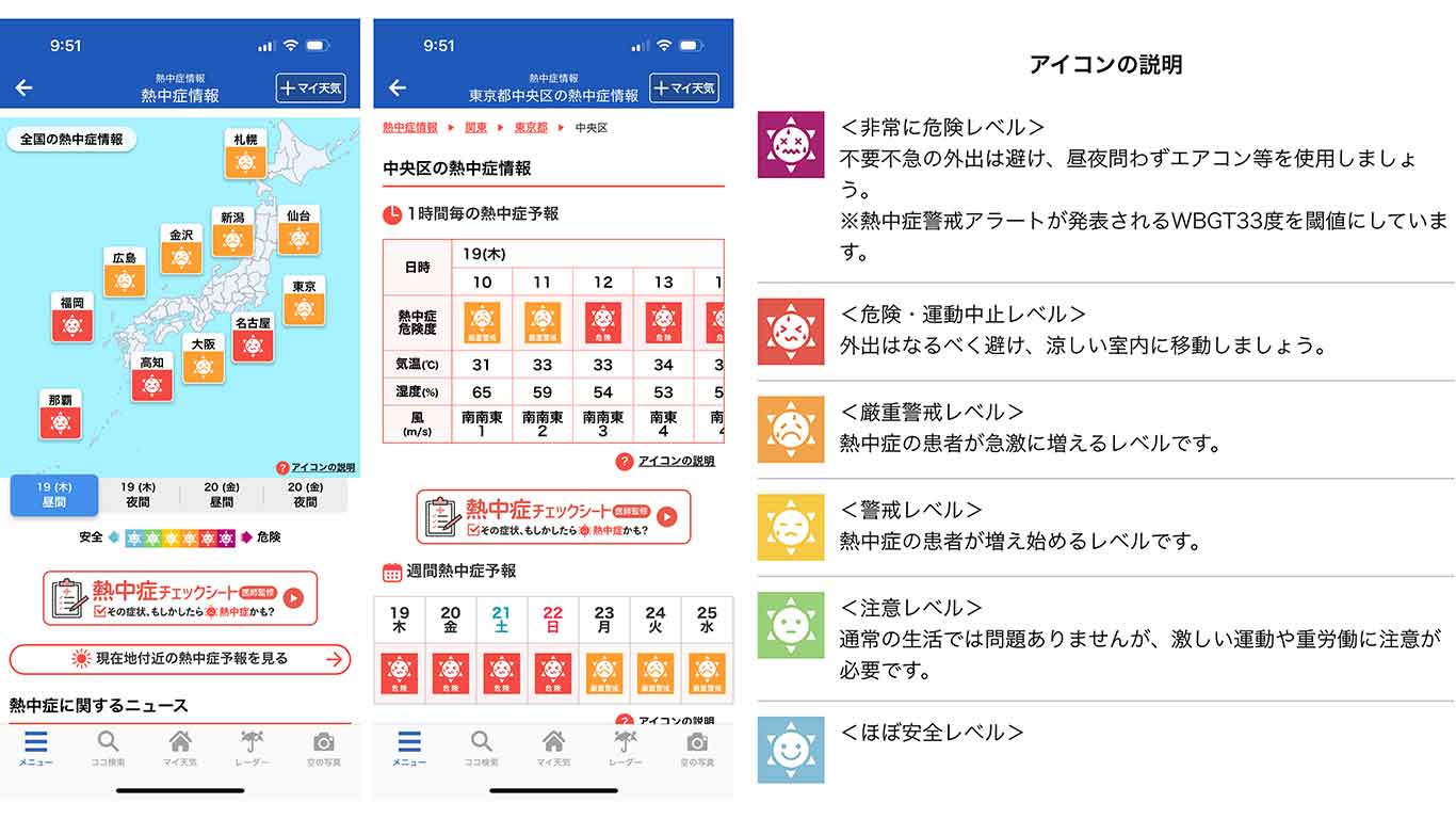 ウェザーニュースの熱中症情報で提供されている予報と、アイコンの色別に推奨される熱中症予防策【画像提供：ウェザーニュース】