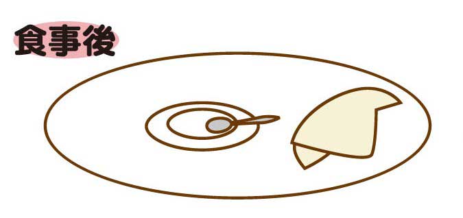 きっちりたたまないのが正解【写真：イラストAC】