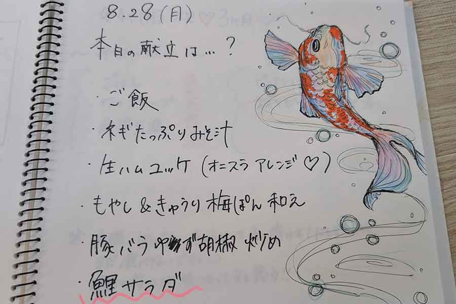 美しいイラストが添えられた、夕食の献立表【写真提供：ここ　ここまる（@coco_matanithi）さん】
