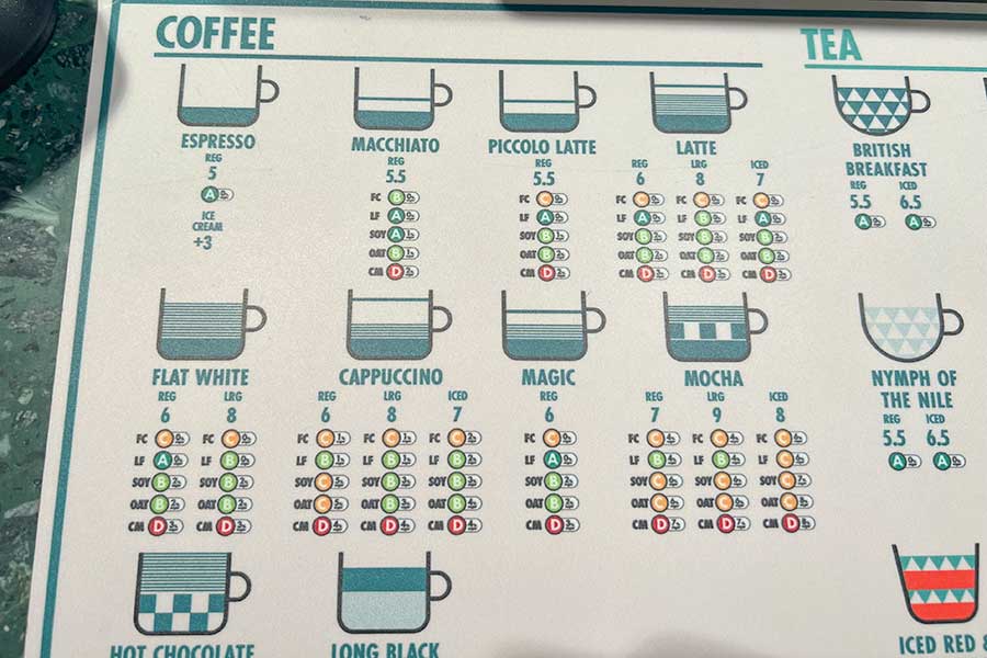 シンガポールのカフェにある、ドリンクのメニュー【写真:荒木優里】