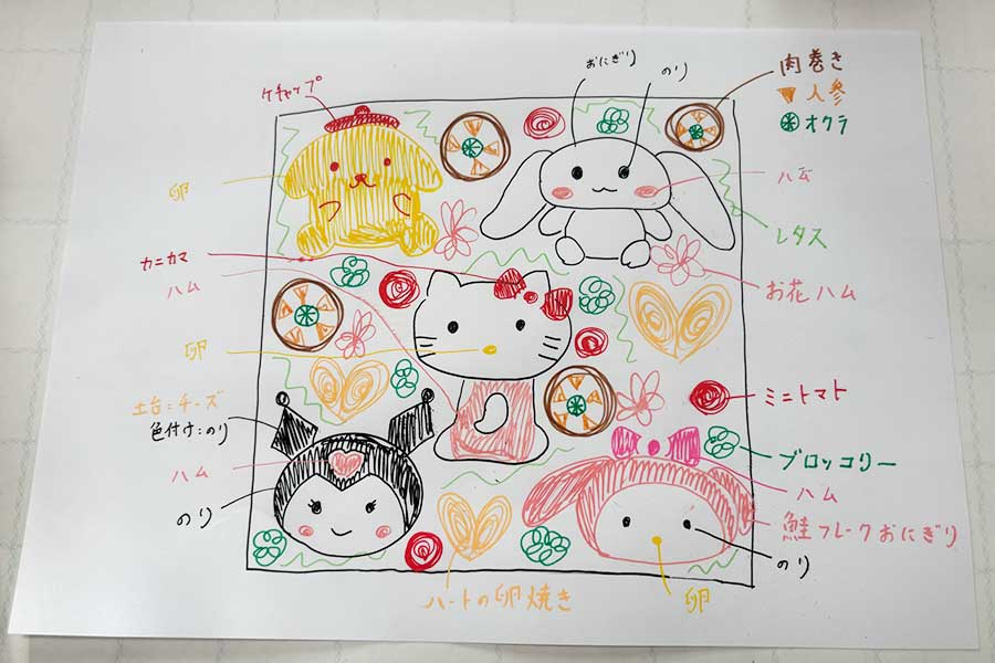 11歳離れた妹のリクエストに応えようと作成した、キャラ弁構想図【写真提供:もも(@momo_diary_314)さん】