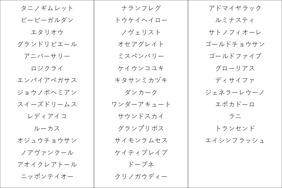 【画像：Hint-Pot編集部（Yogiboヴェルサイユリゾートファーム公式サイトより）】