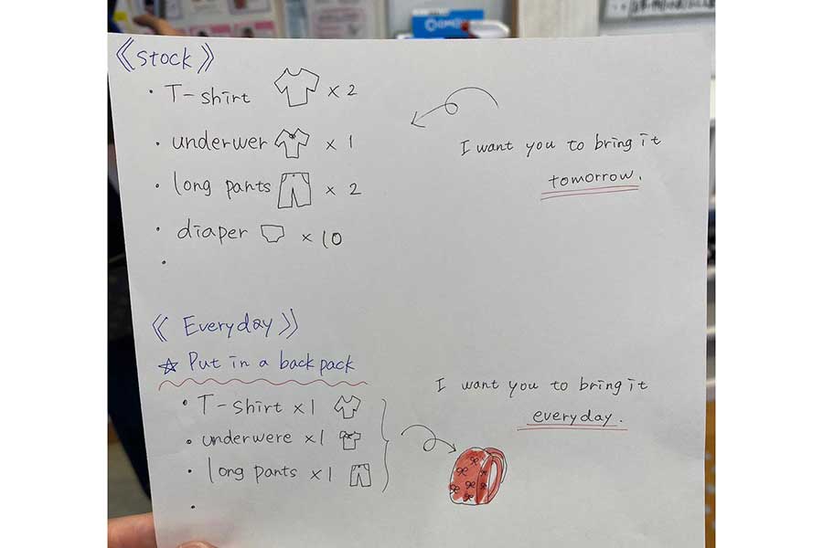 保育園の先生がティムラズさんの配偶者さんに渡したメモ【写真提供：駐日ジョージア大使ティムラズ・レジャバ（@TeimurazLezhava）さん】